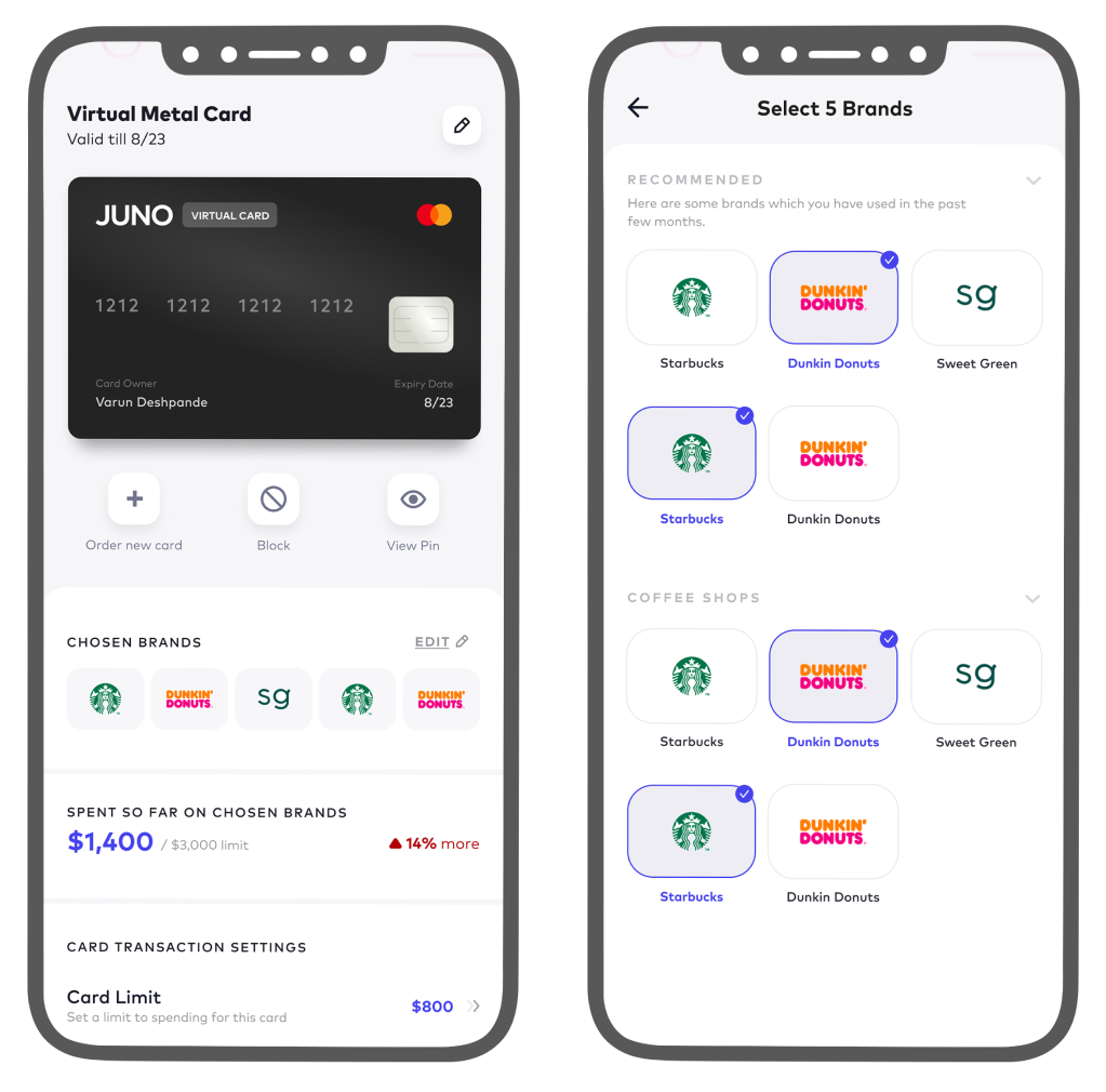 juno brands showcased